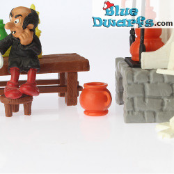 40601: Labo Gargamel