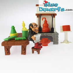 40601: Gargamel-Labor